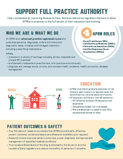 Toolkit – old – Access To Care LA